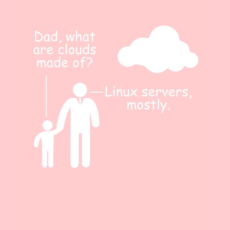 Programmierer Woraus bestehen Clouds Witz Spaß