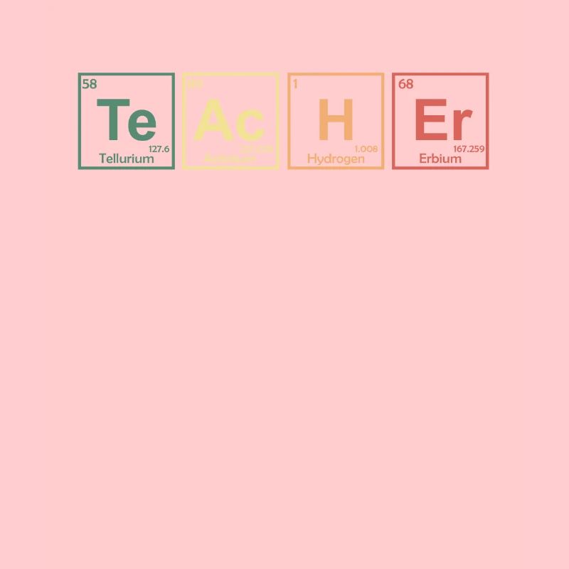 Chemistry Teacher Element Symbols Periodic Table