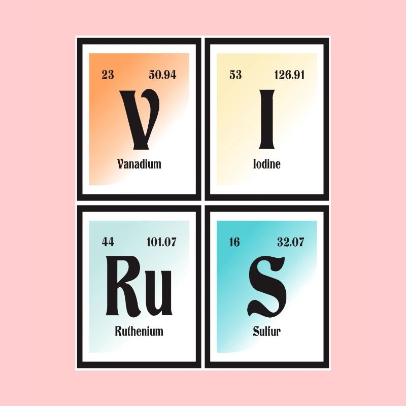 Virus - Periodensystem der Elemente