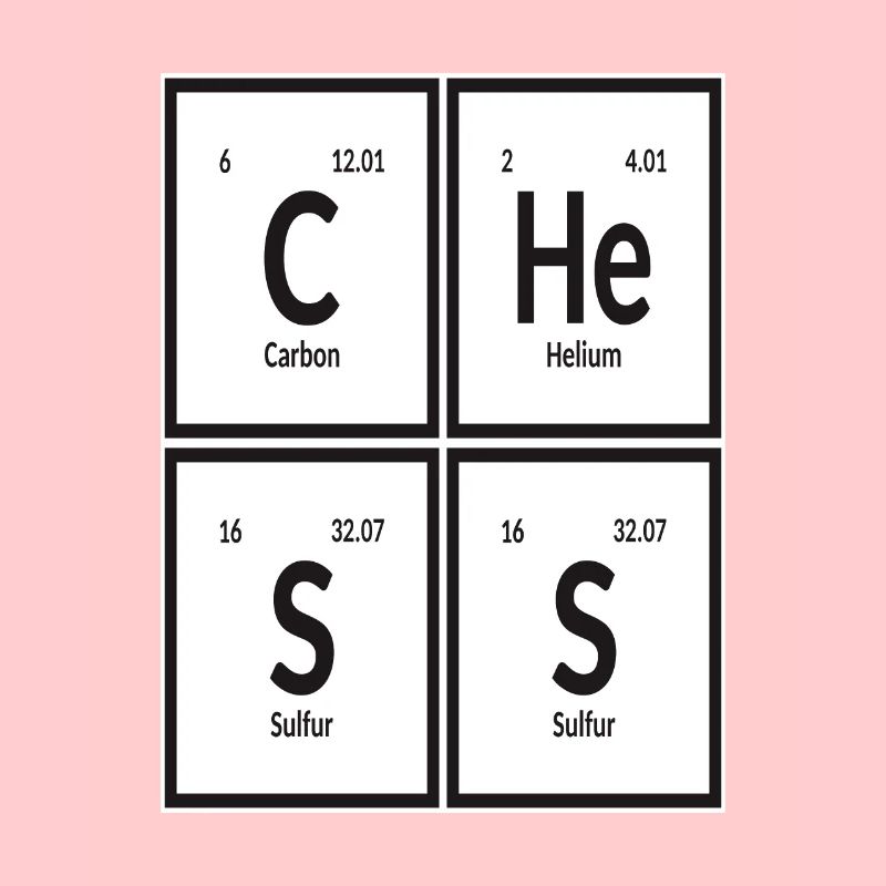 Schach | Periodensystem der Elemente