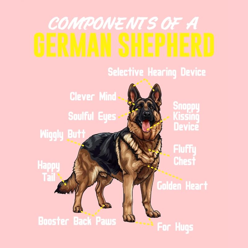 Schäferhund KOMPONENTEN EINES DEUTSCHEN
