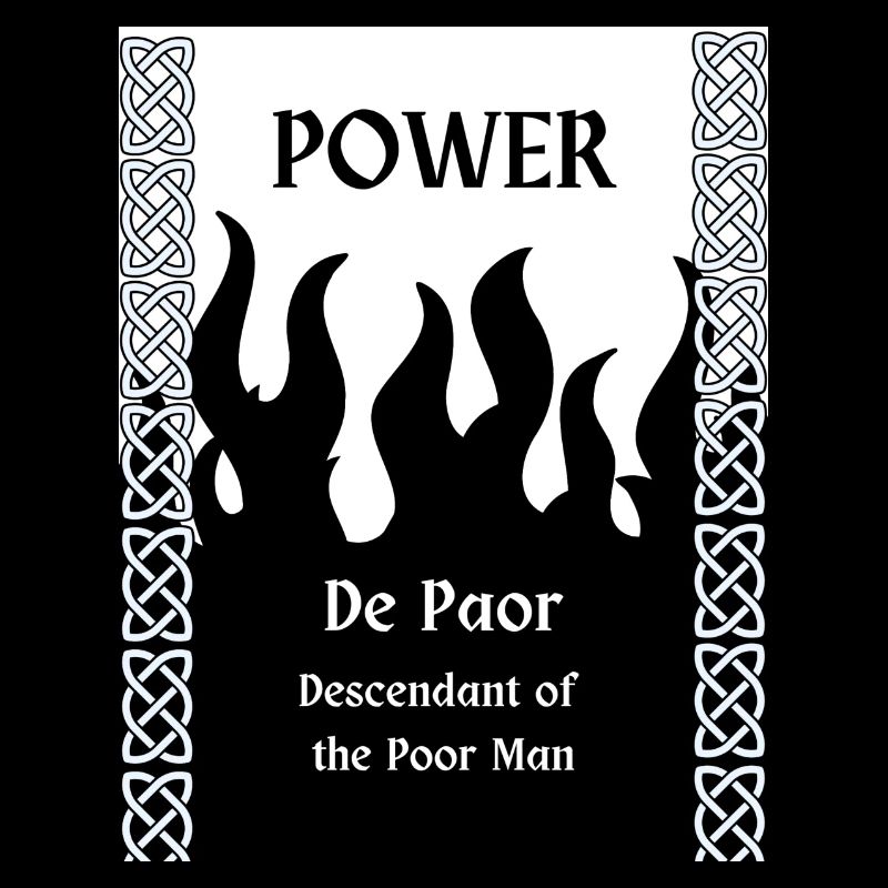 POWER SURNAME