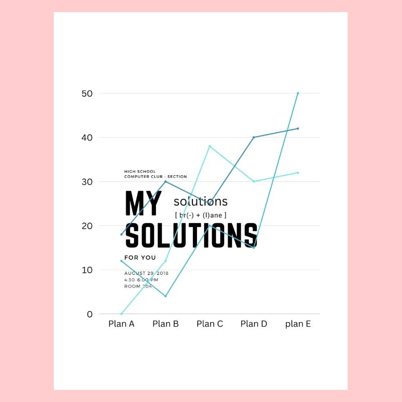 My Solutions Diagram