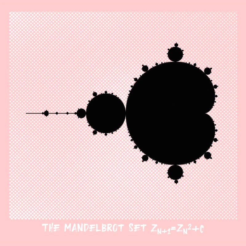 Apfelmännchen mit Formel