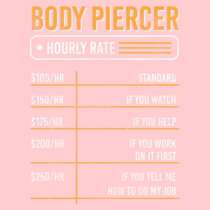 Aiguille de perçage