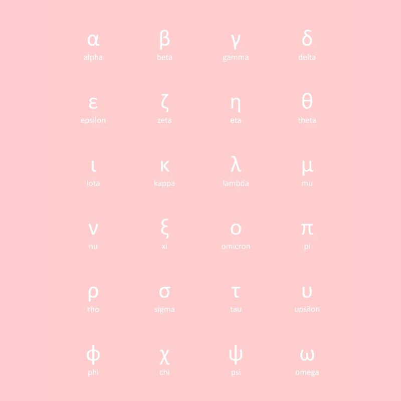 Griechisches Alphabet