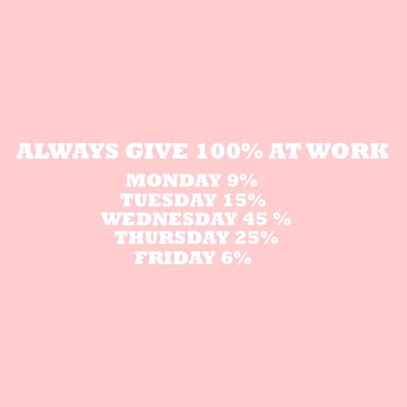 Always 100% at work