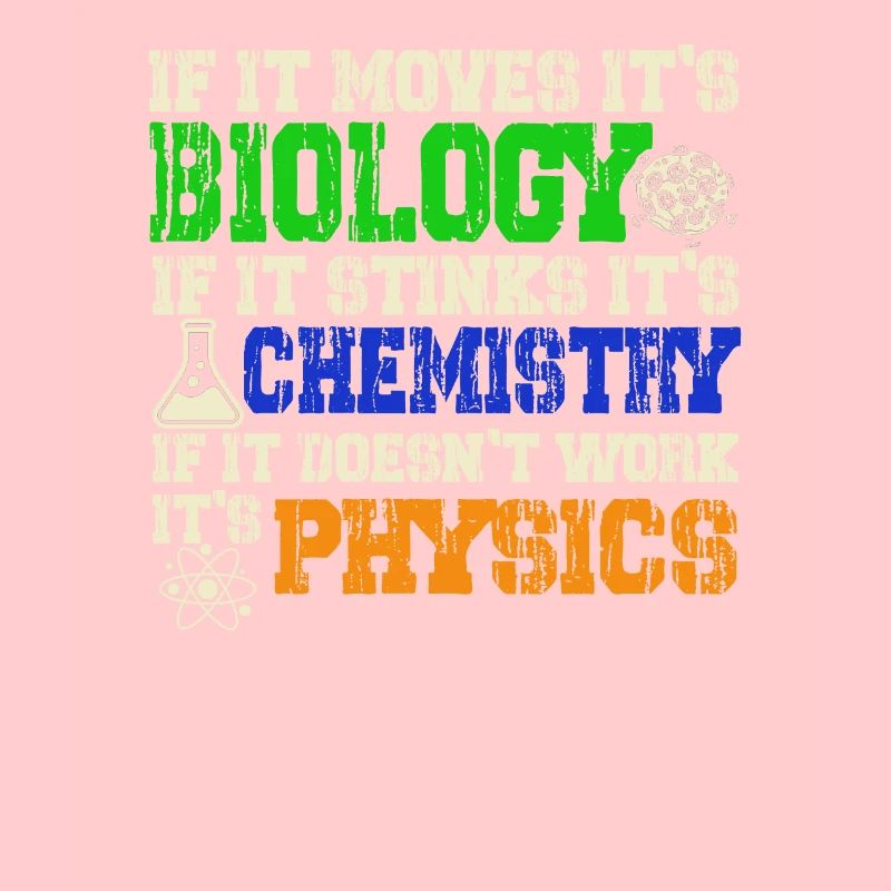 Biology Chemistry Physics Natural Sciences