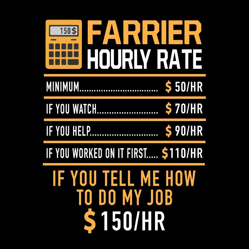 Farrier Hourly Rate Farrier Metalworker
