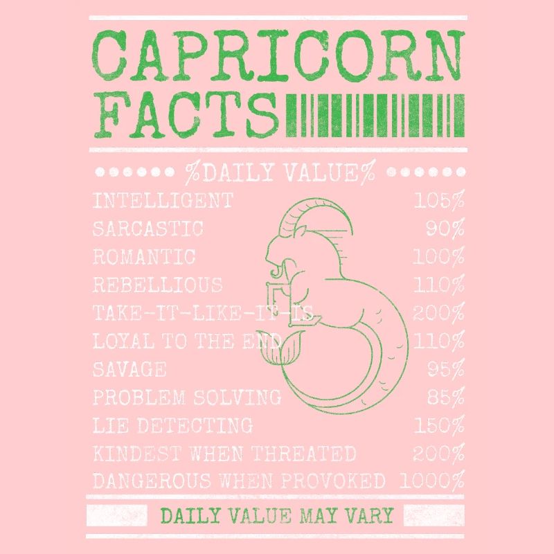 Steinbock Geburtstag