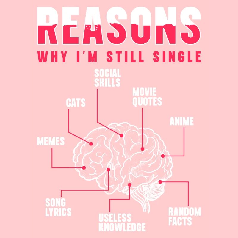 Relation Seule Bachelorette Single