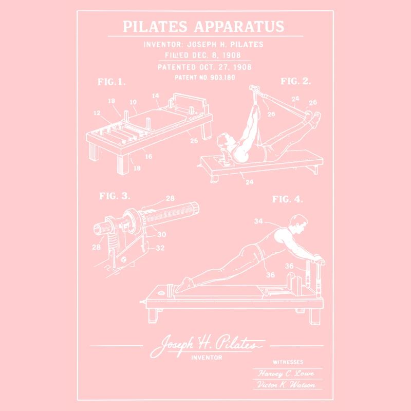 Pilates-Geräte-Bauplan