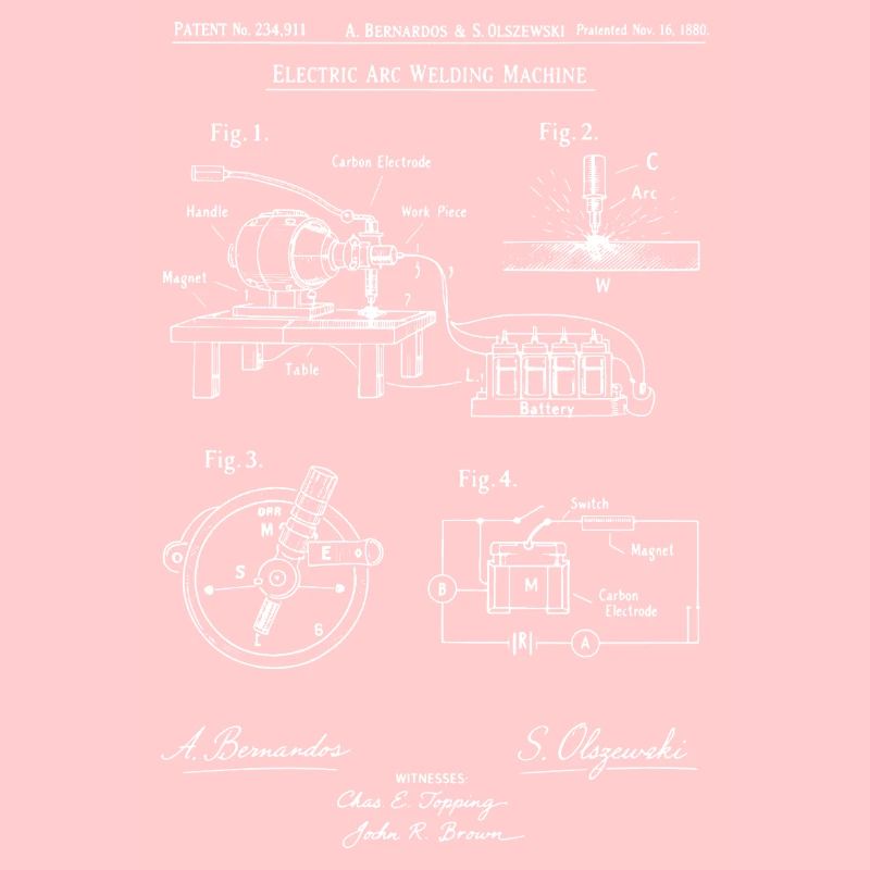 Plan de la machine à soudure à arc