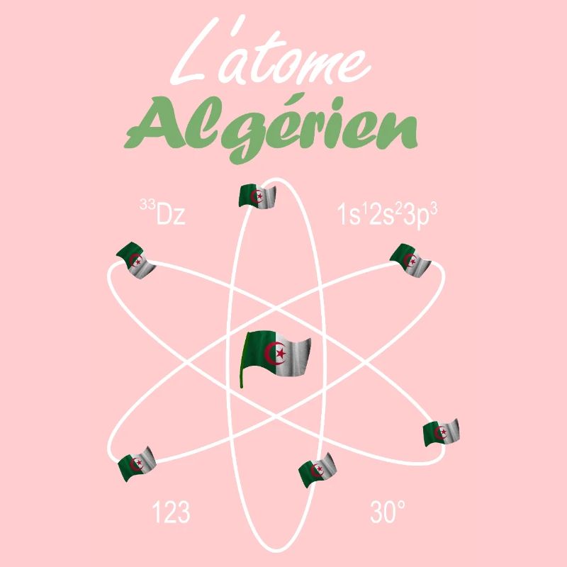 Die algerische Atomflagge Algerien Wissenschaft