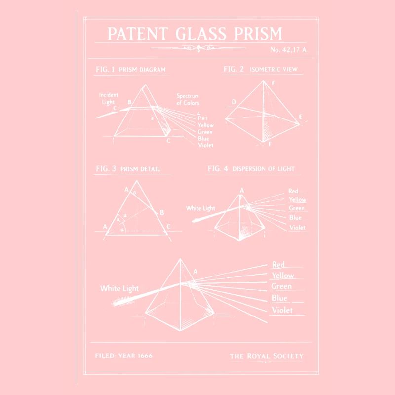 Plan du prisme en verre