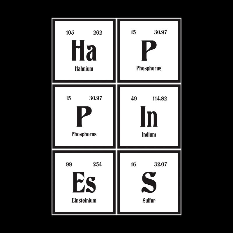Glück | Periodensystem der Elemente