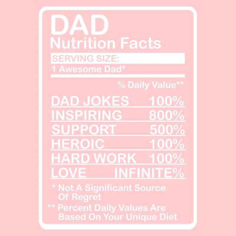 Father Nutritional Values