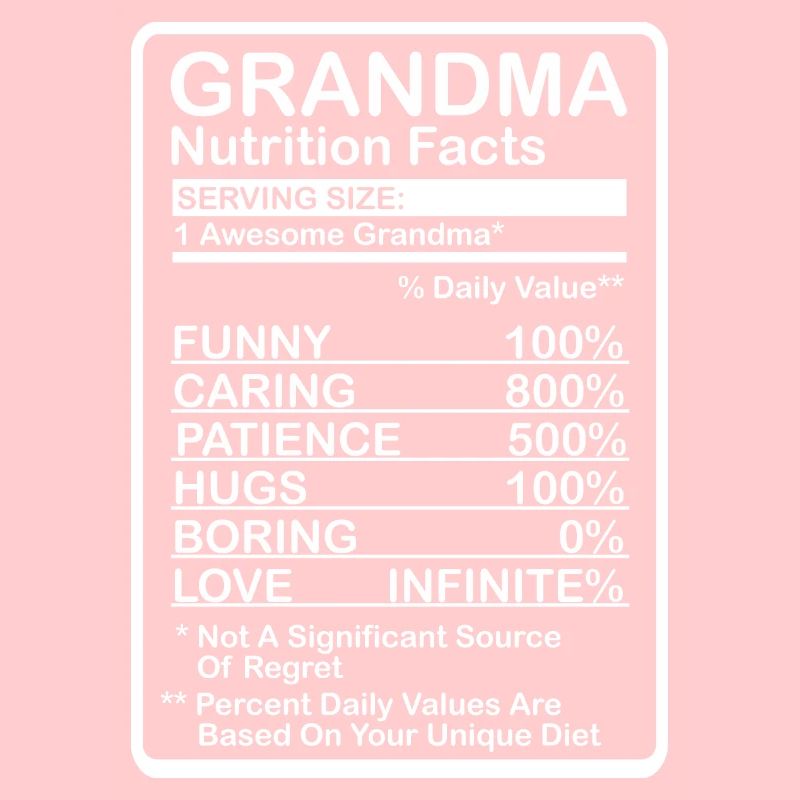 Grandma Nutritional Values