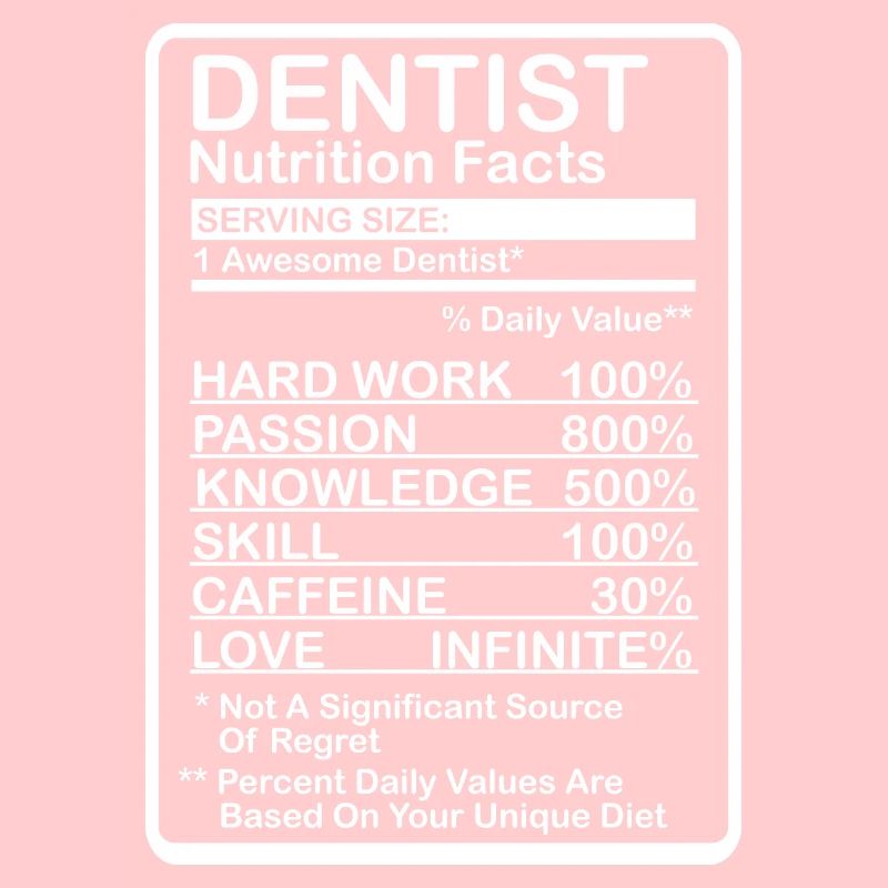 Dentist Nutritional Information