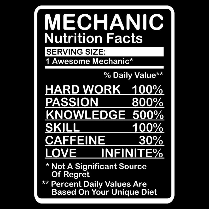 Mechanic Nutritional Information