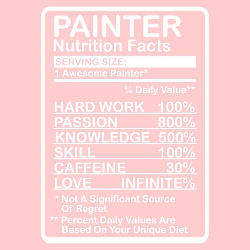 Painter Informations nutritionnelles