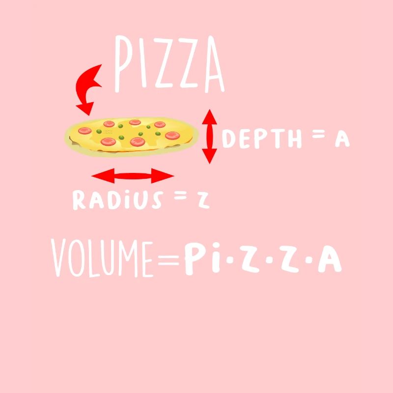 Pizza and Maths - Memes | Funny math
