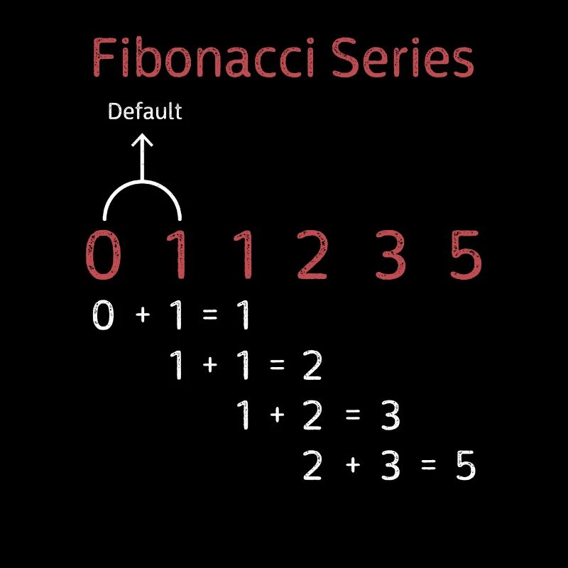 Fibonacci Series Gift Fibonacci Follow Math