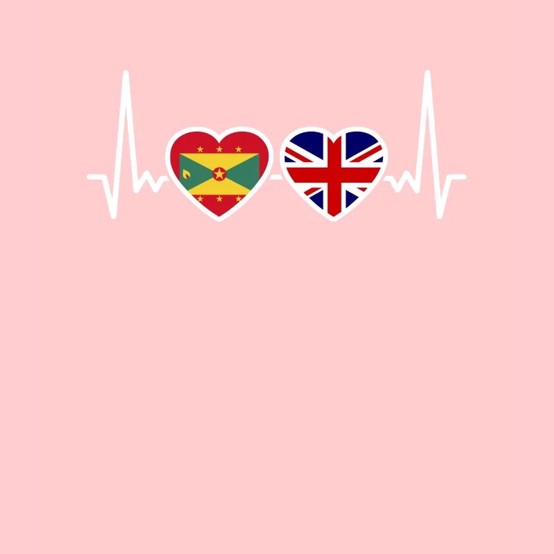 Grenade Royaume-Uni Heartbeat Drapeau British Grenadier
