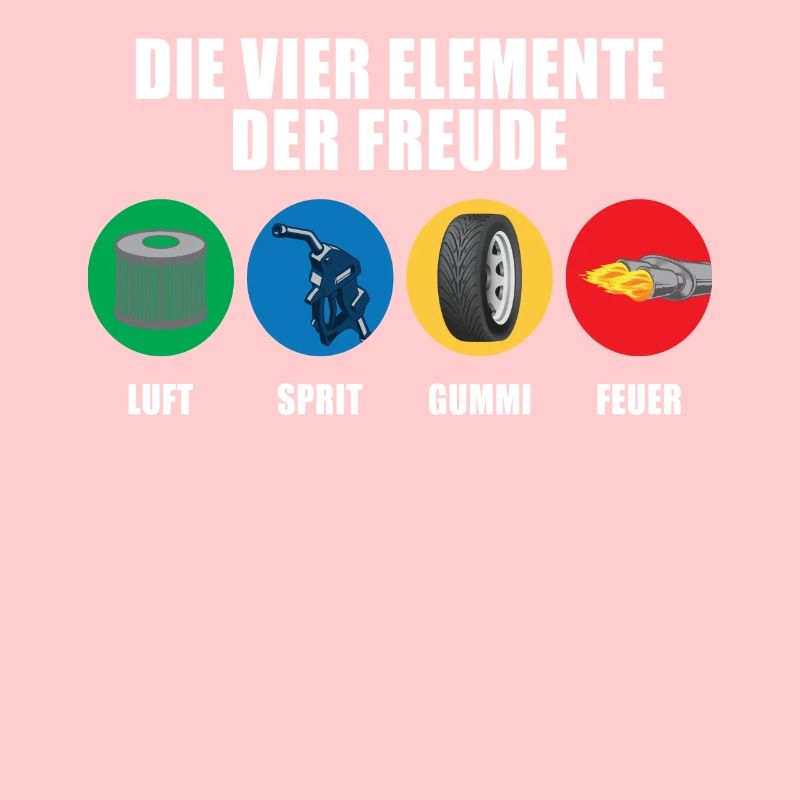 Die vier Elemente der Freude