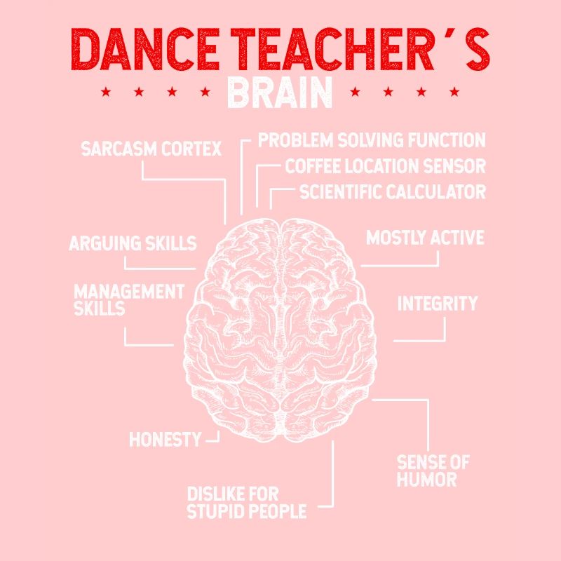 Professeur de danse pour danses Chorégraphie Danse