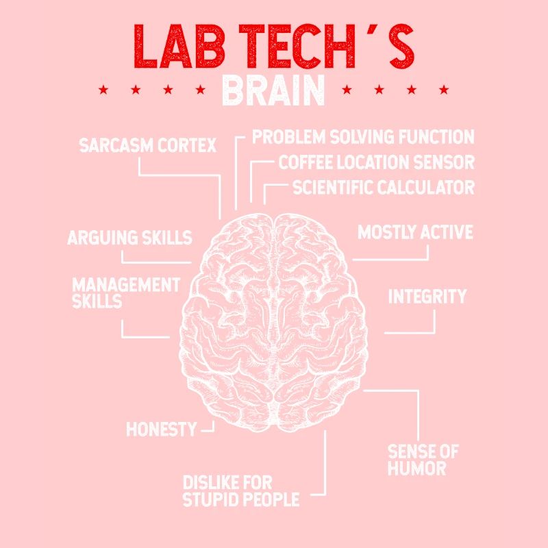 Technicien labratory Lab Labratory Scientist