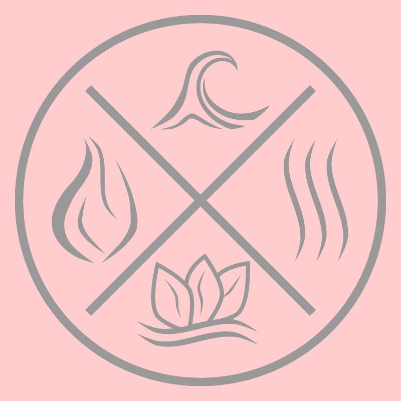 Die 4 Elemente - Feuer, Wasser, Erde, Luft