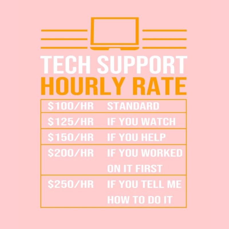 Tech Support