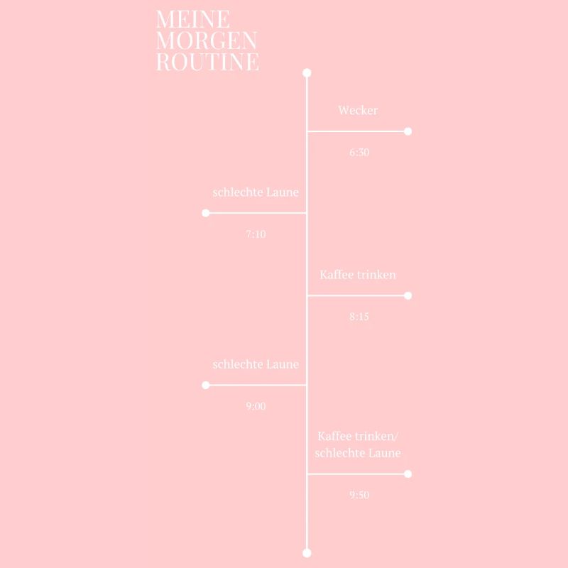 Morgenroutine Morgenmuffel