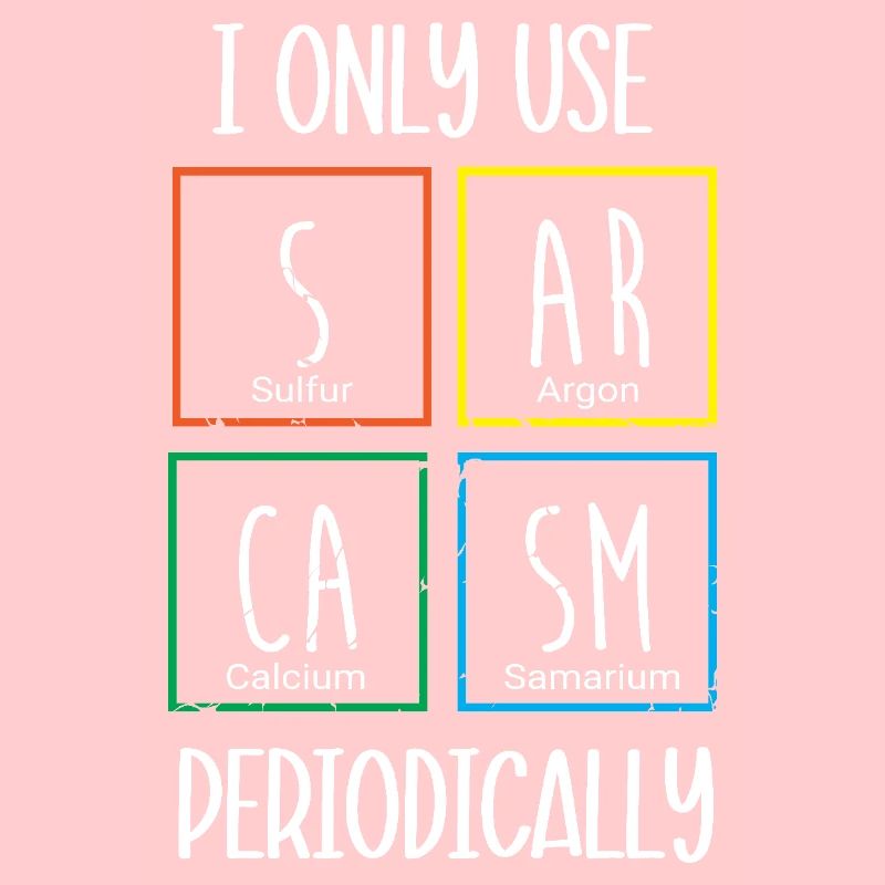 Periodensystem