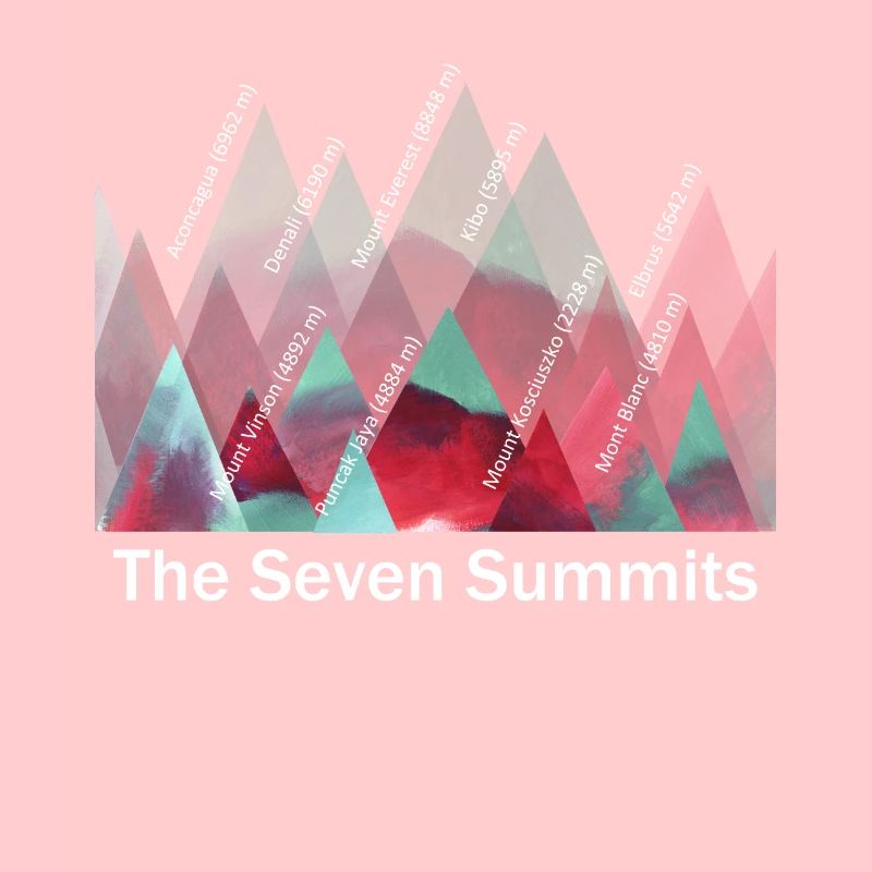Seven Summits
