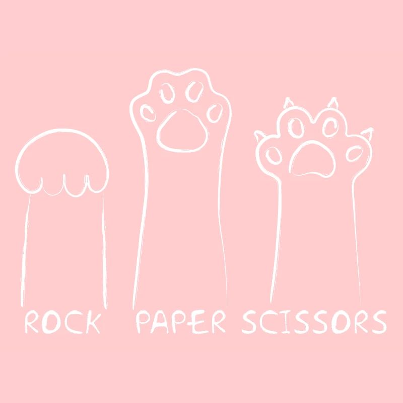 Ciseaux à papier de roche