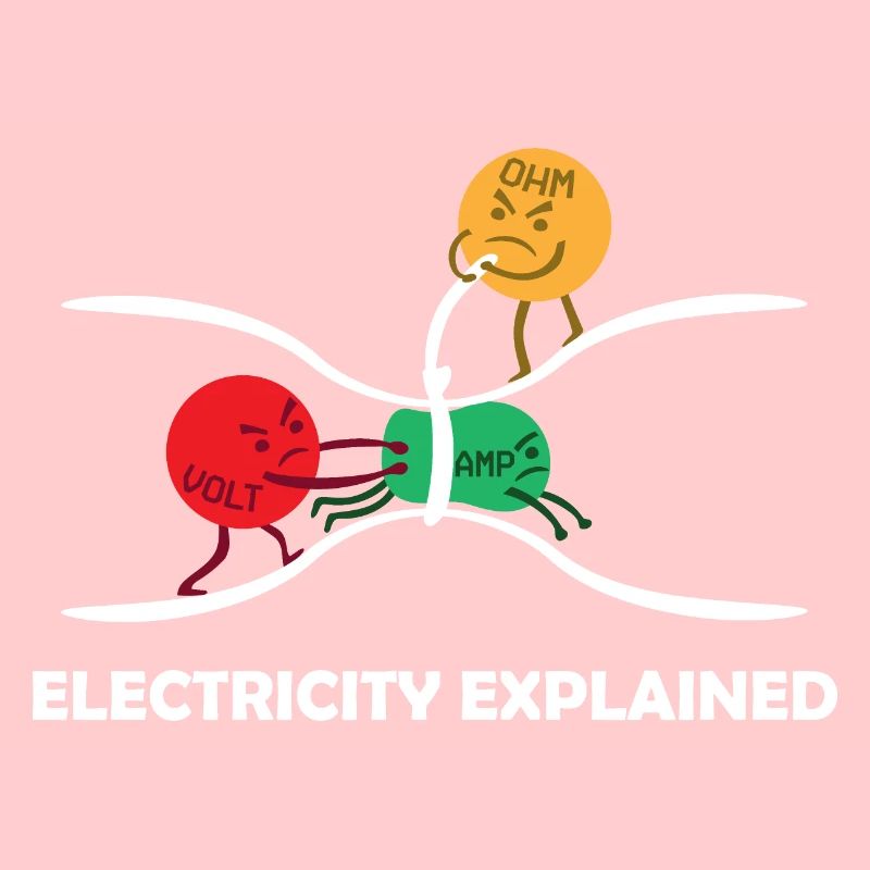 L'électricité expliquée