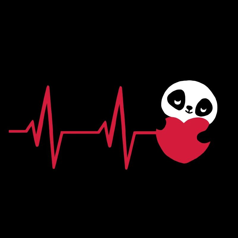 EKG Panda