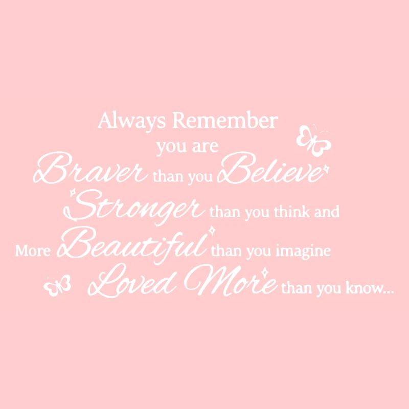 Always Remember you are