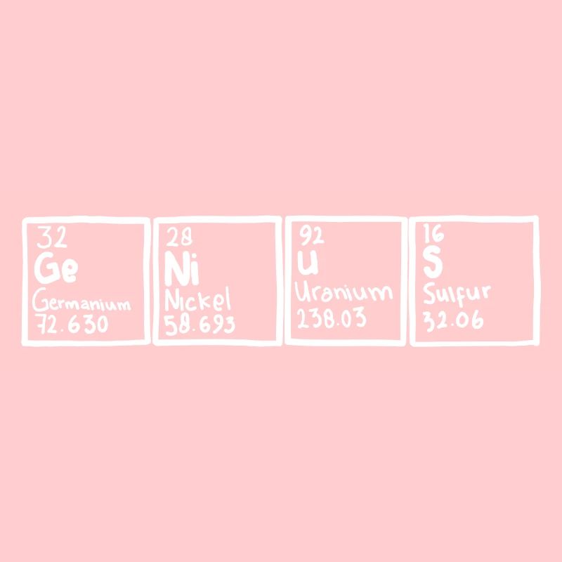 Genius Periodensystem Element