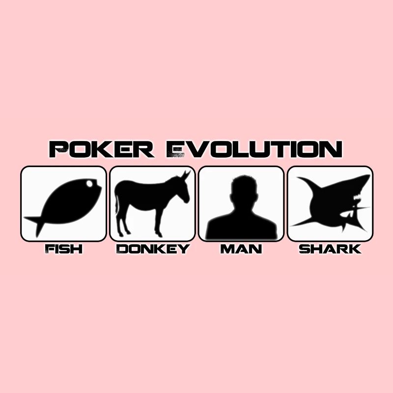 poker Evolution