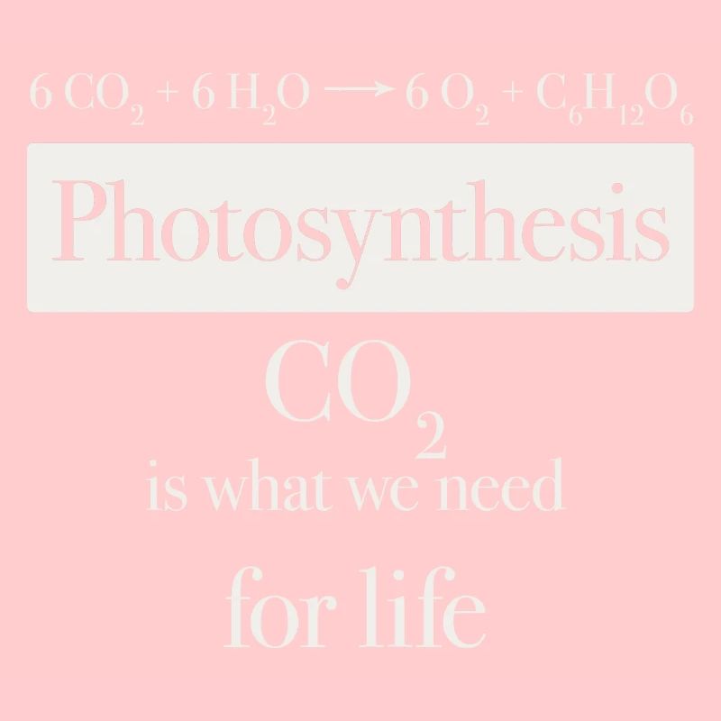 photosythesis