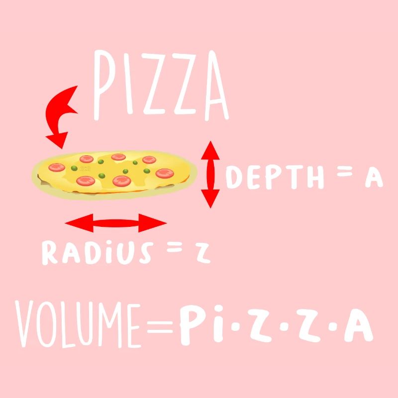 Pizza and Maths Meme Funny Maths Teacher