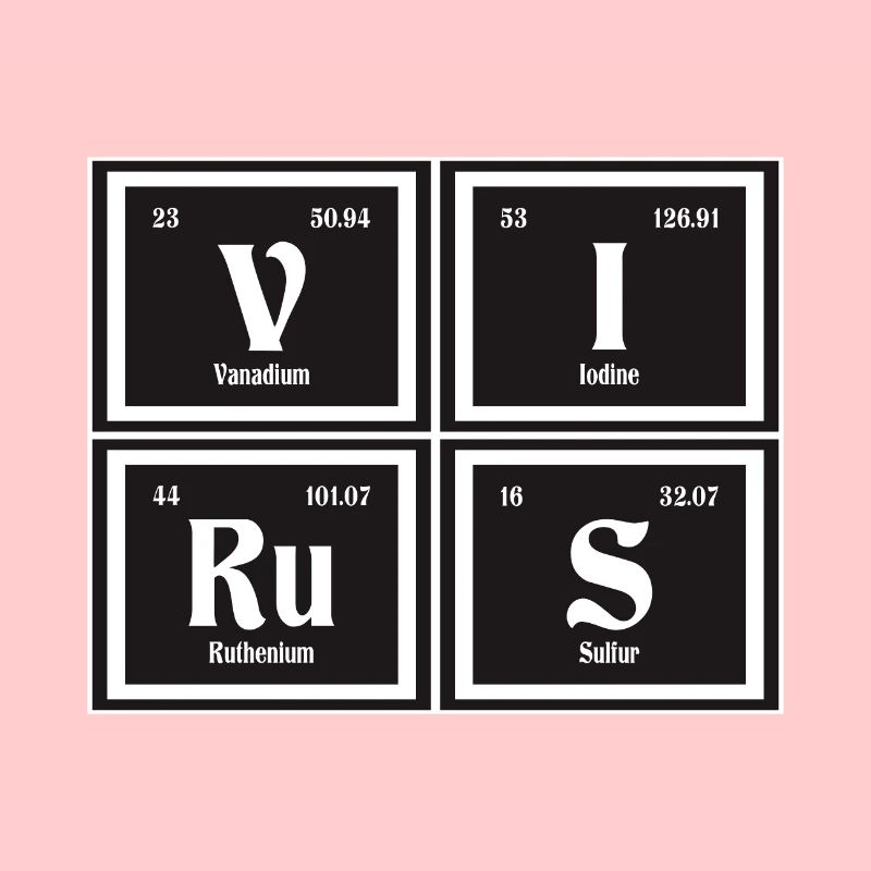 | de virus Tableau périodique des éléments