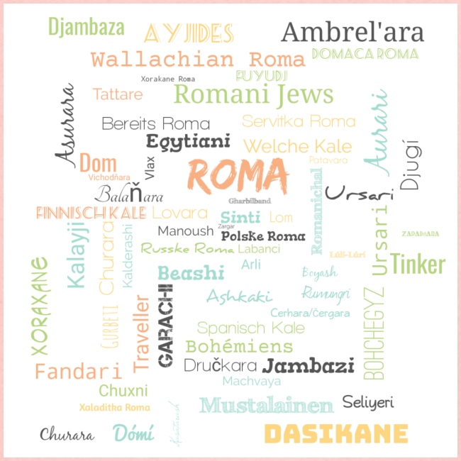 Clans of Roma - Gypsy Tribes Word Art Cloud