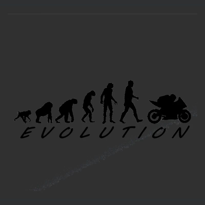 Évolution