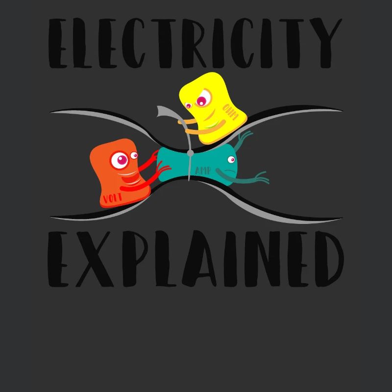 Electricity Explained Physics Nerd