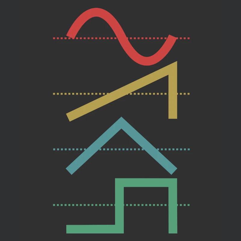 Vintage Analog Synthesizer Techno Waveform - Synth