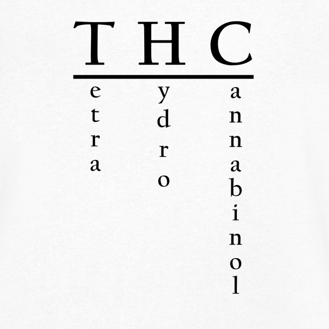 THC-Tetrahydrocannabinol